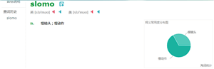 抖音中slomo詳情介紹