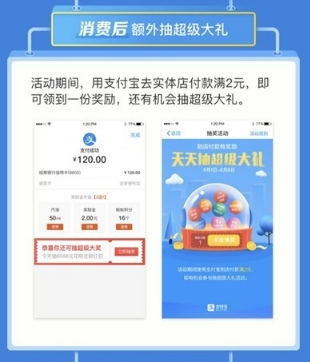 支付寶到店付款抽獎獎勵詳解 支付寶到店付款抽獎活動如何參與