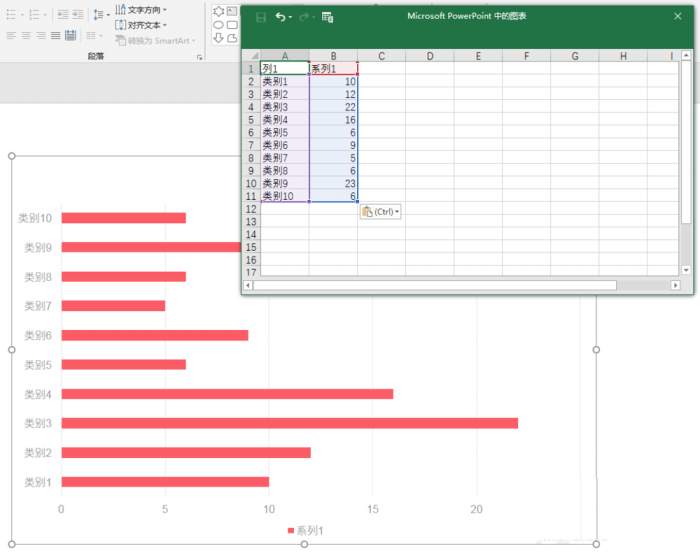 PPT制作出漂亮多組簇狀條形圖表具體操作方法