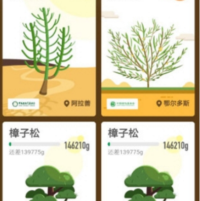 支付寶螞蟻森林保護(hù)地區(qū)詳解  螞蟻森林保護(hù)地有哪些