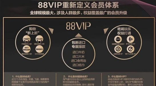 淘寶88會員權限詳解 淘寶88vip會員88元/888元一年介紹
