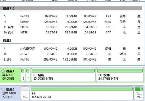 win10電腦重裝系統操作方法