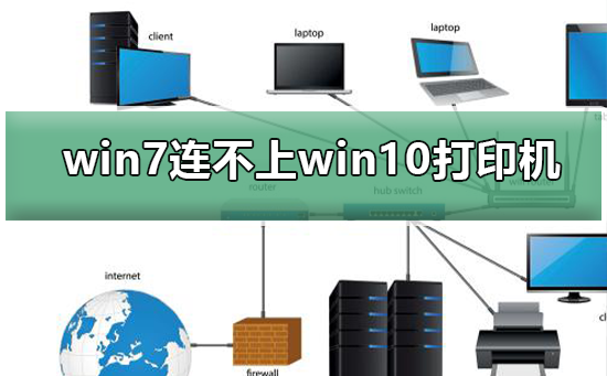 win7連不上win10打印機