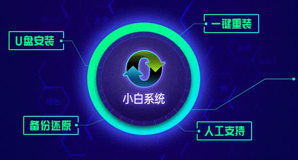 win10一鍵重裝軟件排行大全