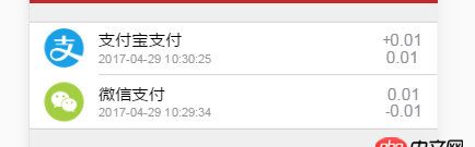javascript - vue.js 中2個v-if 怎么處理？