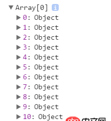javascript - 新組成的數組打印出來出現問題，里面有對象，但長度為空