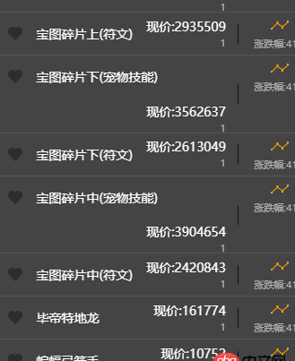 javascript - js 在一段文字中的括號前面插入一個換行/