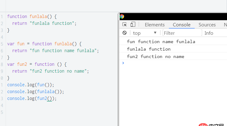 javascript - 讀js權威指南“作為值得函數”產生了疑惑，求釋疑