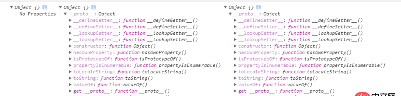javascript - Object.create(null) 和 {} 區別是什么