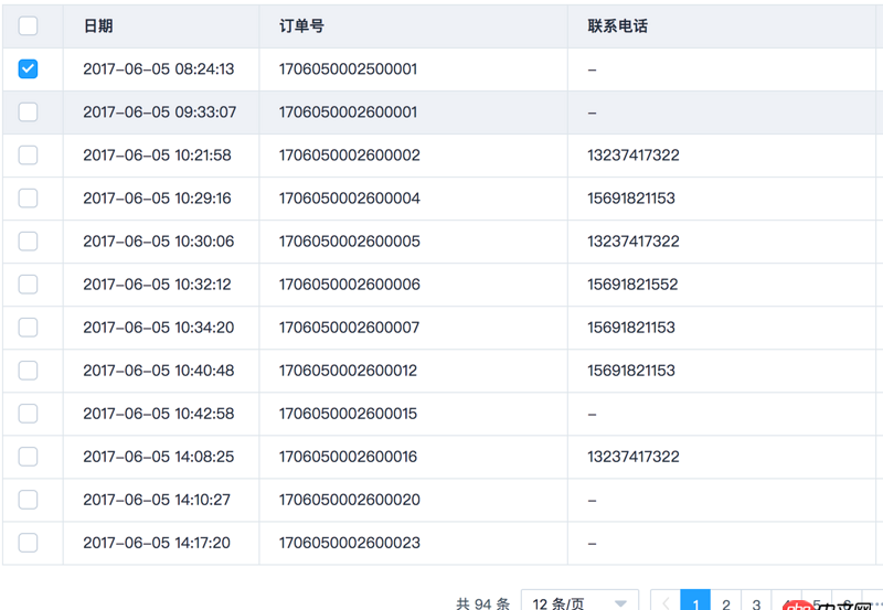 javascript - 在使用 vue.js element ui的時候 怎么樣保留table翻頁后check的值？