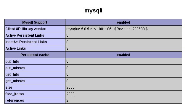 PHP擴展小試牛刀系列之數據庫擴展mysqli詳細使用教程