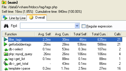 利用XDebug分析PHP程序，找出性能瓶頸