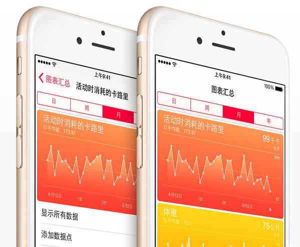 10個 iOS 用戶暫可以嘲笑 Android 的特點