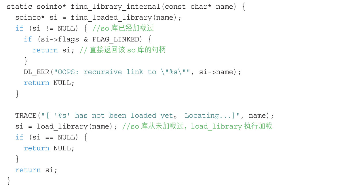 深入理解Android熱修復技術原理之so庫熱修復技術