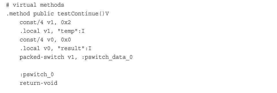 深入理解Android熱修復(fù)技術(shù)原理之代碼熱修復(fù)技術(shù)