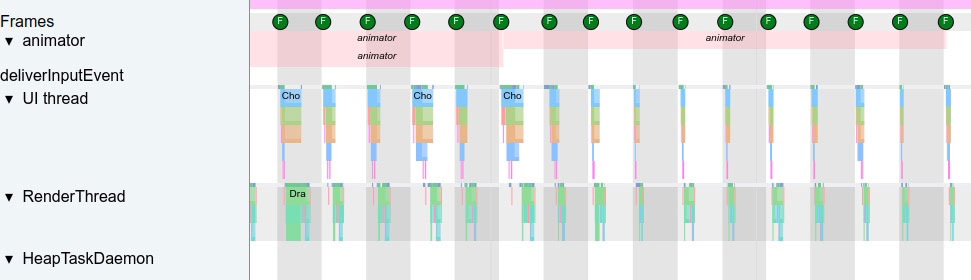 分析Android Choreographer源碼