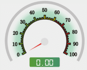 Android實現儀表盤控件開發
