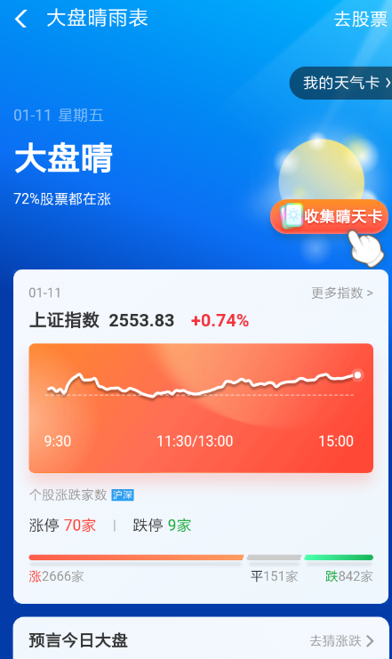 支付寶App玩集天氣合成紅包具體操作步驟