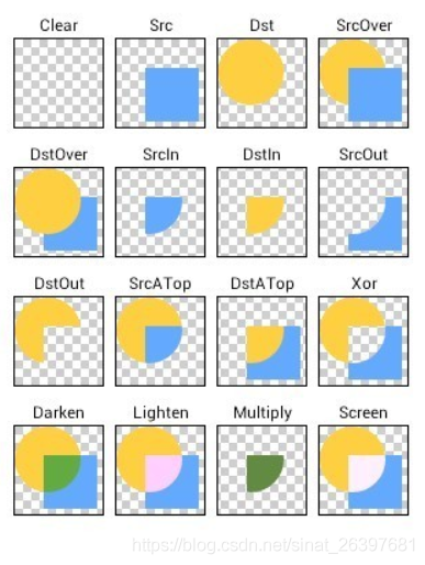 Android刮刮樂效果-proterDuffXfermode的示例代碼