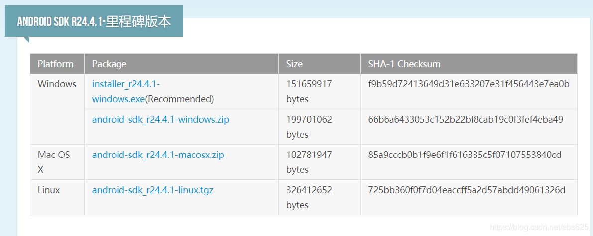 Android Studio配置(Android Studio4.1為例)
