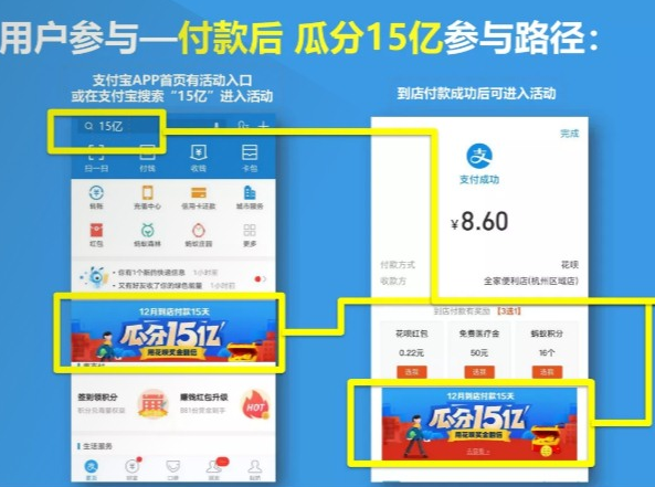 支付寶到店付款瓜分15億如何玩 支付寶12月瓜分15億活動詳解