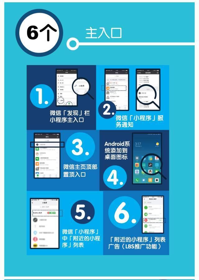 微信在任務欄添加我的小程序是真的嗎？微信在任務欄添加我的小程序是否是真的？