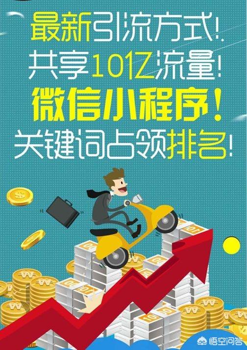 微信小程序紅利點是什么?微信小程序紅利點介紹！