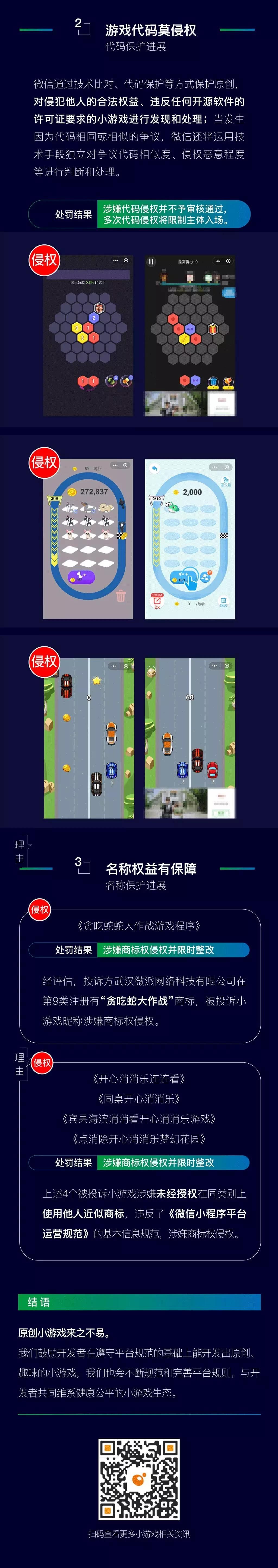 微信小游戲侵權處理報告是什么樣的？微信小游戲侵權處理報告介紹！