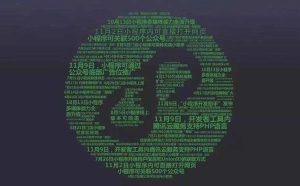 微信小程序開(kāi)發(fā)套模板可信嗎?微信小程序開(kāi)發(fā)套模板靠譜嗎？