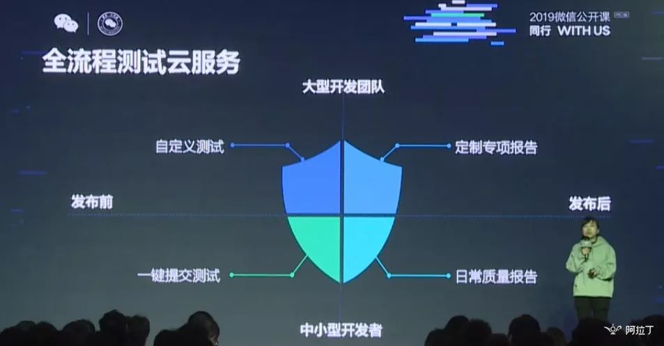 微信小游戲月活躍多少用戶？微信小游戲月活躍人數(shù)是多少？