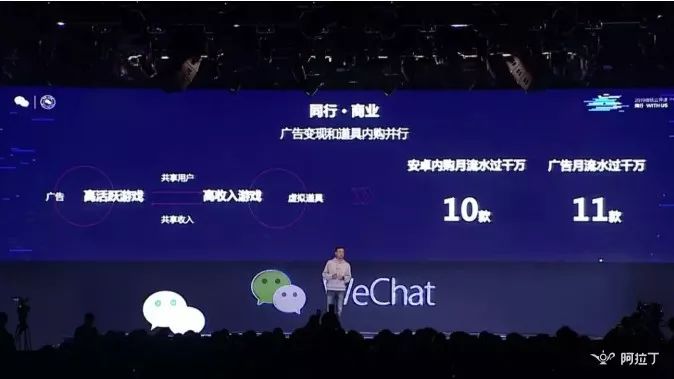 微信小游戲月活躍多少用戶？微信小游戲月活躍人數(shù)是多少？