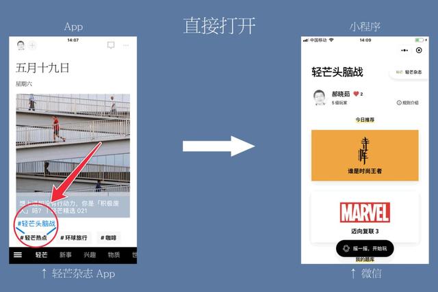 手機(jī)APP可以直接打開微信小程序嗎？手機(jī)APP是否可以直接打開微信小程序？