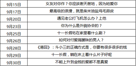 微信文章如何刷爆朋友圈？微信文章是怎么刷爆朋友圈的？