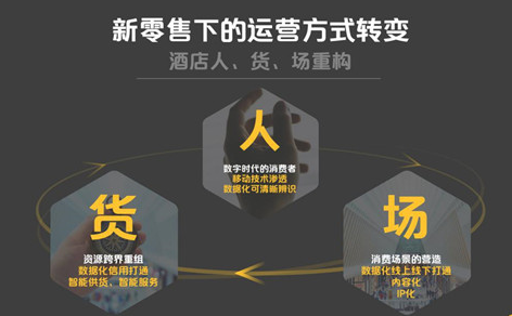 微信小程序仍在“流量搭建期”？微信小程序流量搭建期介紹！