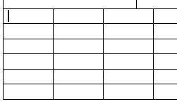 wps怎么制作出標(biāo)準(zhǔn)曲線 具體操作流程介紹