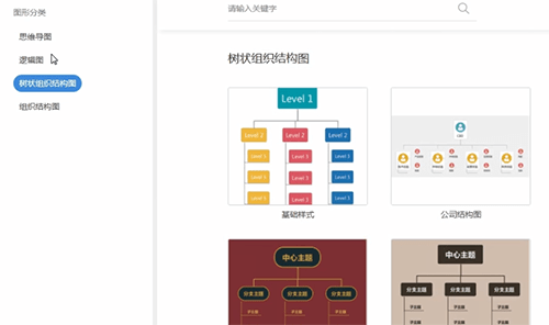 word如何做思維導圖 具體操作步驟