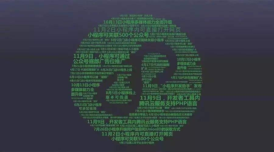 支付寶和百度小程序能夠撼動微信小程序的地位嗎?支付寶和百度小程序是否可以撼動微信小程序地位？