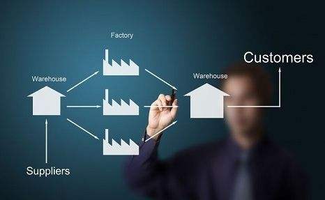 微信小程序開店方法是？微信小程序開店方法介紹！