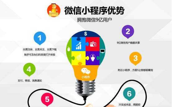 百度智能小程序開源聯(lián)盟是什么？百度智能小程序開源聯(lián)盟介紹！