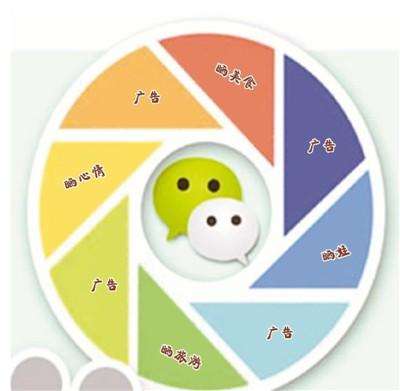 什么是微信朋友圈本地推廣?微信朋友圈本地推廣介紹！