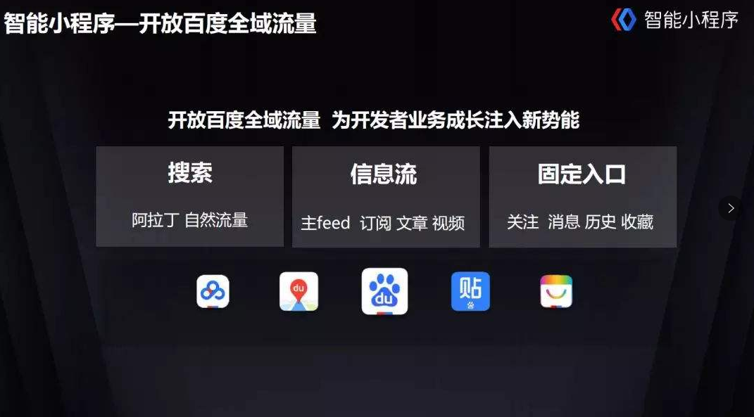 百度智能小游戲來臨小游戲風蓄勢待發(fā)！
