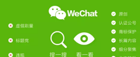微信看一看發表文章方法是什么？微信看一看發表文章攻略介紹！