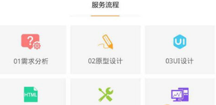 微信附近小程序怎么看？附近小小程序查看方法介紹！