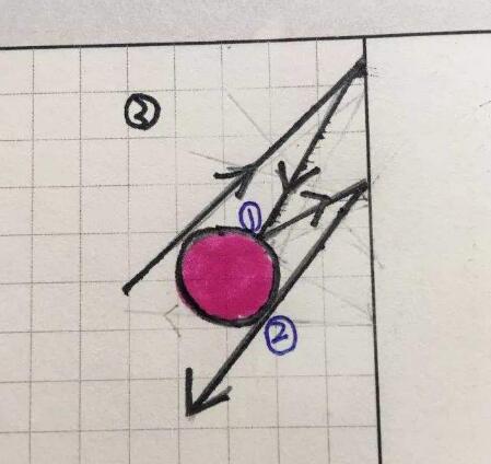 微信小程序中的彈珠王者小游戲怎么玩得高分？微信小程序中的彈珠王者小游戲高分玩法技巧介紹！