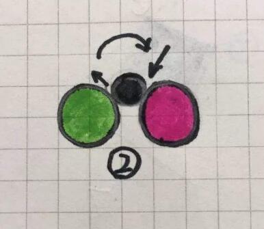 微信小程序中的彈珠王者小游戲怎么玩得高分？微信小程序中的彈珠王者小游戲高分玩法技巧介紹！