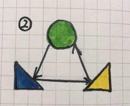 微信小程序中的彈珠王者小游戲怎么玩得高分？微信小程序中的彈珠王者小游戲高分玩法技巧介紹！