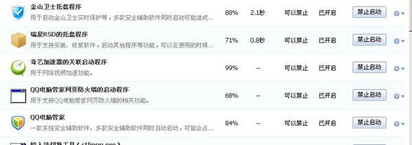 360安全衛士、QQ電腦管家、金山衛士哪一款安全軟件最好用？為什么？