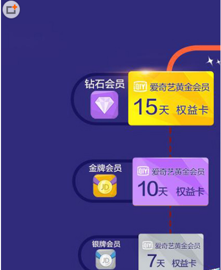 京東會員領取愛奇藝會員是真的嗎 京東會員怎么領取愛奇藝會員
