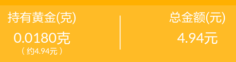 支付寶抽的黃金怎么提現 支付寶天天抽黃金提現方法