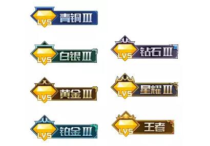 qq空間說說展示王者榮耀段位方法 qq空間說說展示王者榮耀段位要求